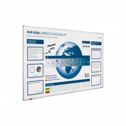 SMIT - Quality board softline profile