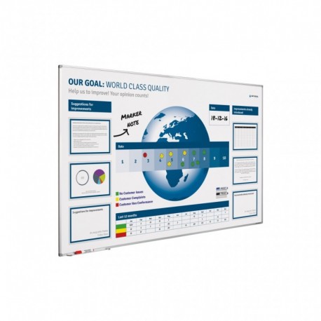 SMIT - Quality board softline profile