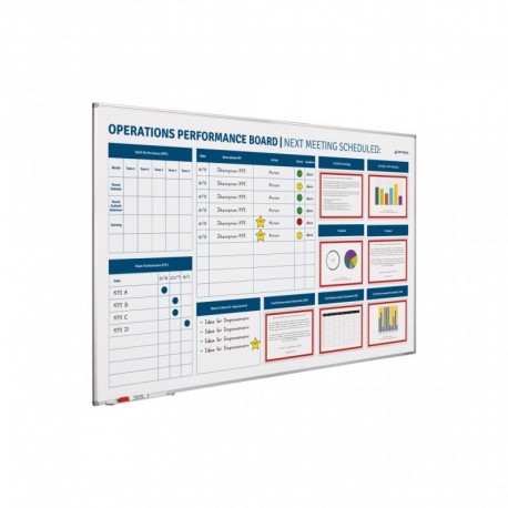 SMIT - Operations Performance board, softline profile